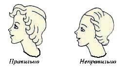 Иллюстрация к книге — Энциклопедия женской красоты и здоровья [i_472.jpg]