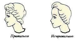 Иллюстрация к книге — Энциклопедия женской красоты и здоровья [i_473.jpg]