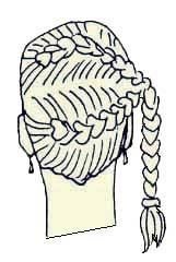 Иллюстрация к книге — Энциклопедия женской красоты и здоровья [i_493.jpg]