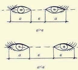 Иллюстрация к книге — Энциклопедия женской красоты и здоровья [i_596.jpg]