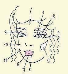 Иллюстрация к книге — Энциклопедия женской красоты и здоровья [i_634.jpg]