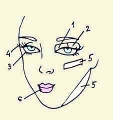 Иллюстрация к книге — Энциклопедия женской красоты и здоровья [i_642.jpg]