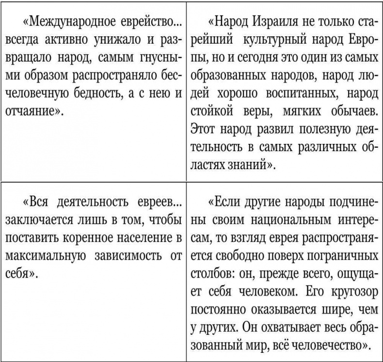 Иллюстрация к книге — Быть евреем: секреты и мифы, ложь и правда [i_020.jpg]
