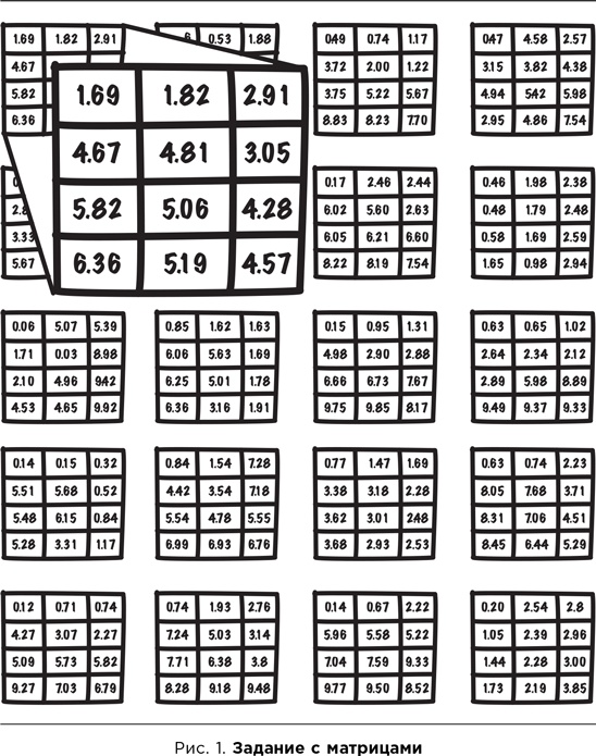 Иллюстрация к книге — Честно о нечестности [i_002.jpg]