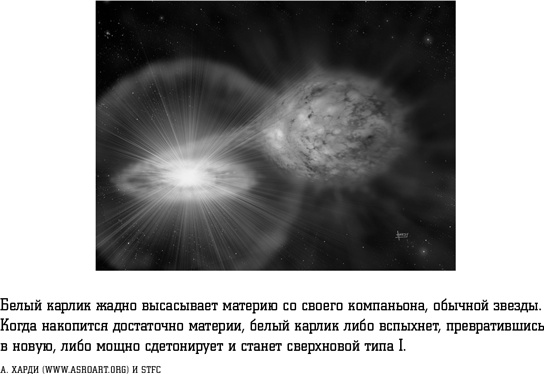 Иллюстрация к книге — Смерть с небес [i_014.jpg]