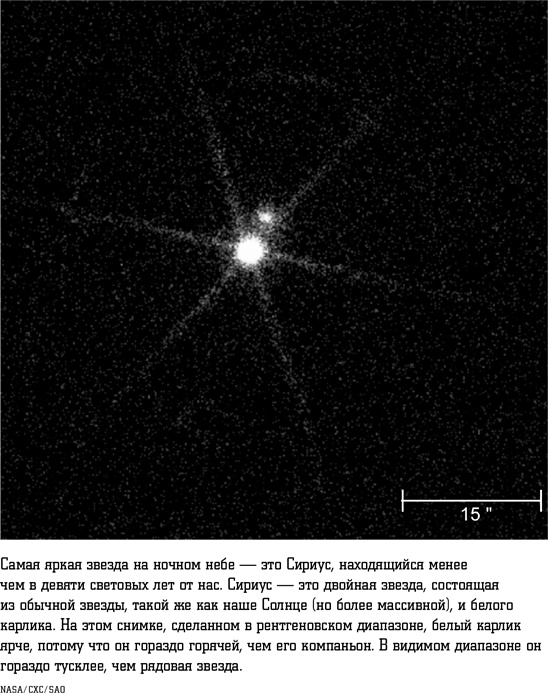 Иллюстрация к книге — Смерть с небес [i_015.jpg]