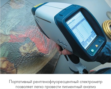 Иллюстрация к книге — Мошенники в мире искусства [i_015.jpg]