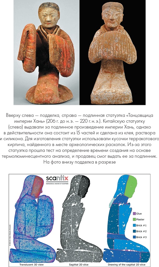 Иллюстрация к книге — Мошенники в мире искусства [i_016.jpg]