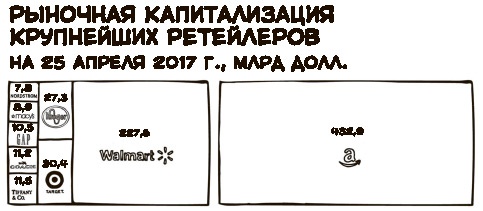 Иллюстрация к книге — «Большая четверка» [i_001.jpg]