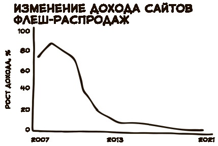 Иллюстрация к книге — «Большая четверка» [i_006.jpg]