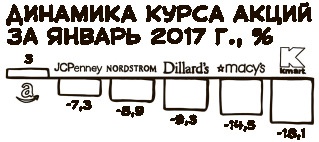 Иллюстрация к книге — «Большая четверка» [i_008.jpg]