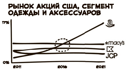 Иллюстрация к книге — «Большая четверка» [i_009.jpg]