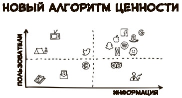 Иллюстрация к книге — «Большая четверка» [i_021.jpg]