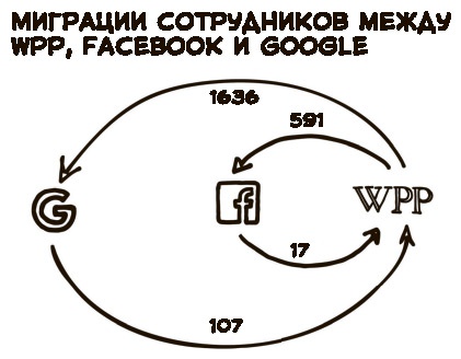 Иллюстрация к книге — «Большая четверка» [i_022.jpg]