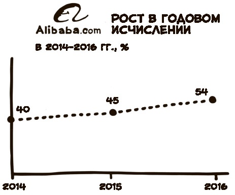 Иллюстрация к книге — «Большая четверка» [i_028.jpg]