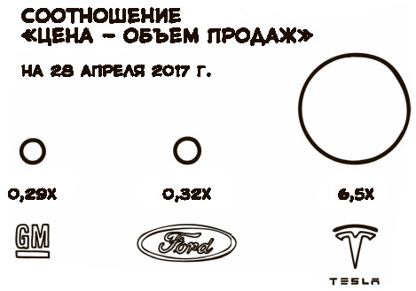 Иллюстрация к книге — «Большая четверка» [i_029.jpg]