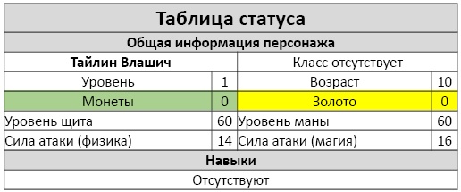 Иллюстрация к книге — Алхимик. Город мертвых [i_001.jpg]