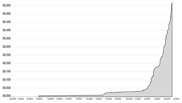 Иллюстрация к книге — Банк 4.0: Новая финансовая реальность [i_035.jpg]
