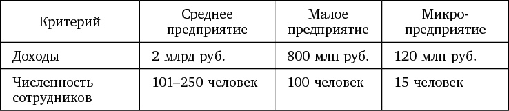 Иллюстрация к книге — Бизнес библия для женщин [i_012.jpg]
