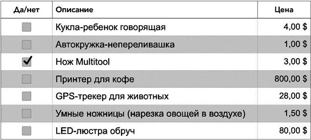 Иллюстрация к книге — Бизнес с Китаем [i_003.jpg]