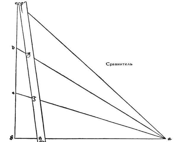 Иллюстрация к книге — Альбрехт Дюрер. Дневники и письма [i_060.jpg]