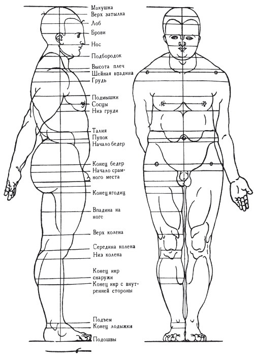 Иллюстрация к книге — Альбрехт Дюрер. Дневники и письма [i_088.jpg]