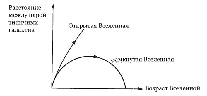 Иллюстрация к книге — Первые три минуты [i_011.jpg]