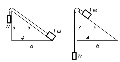 Иллюстрация к книге — Фейнмановские лекции по физике. Современная наука о природе [i_022.jpg]