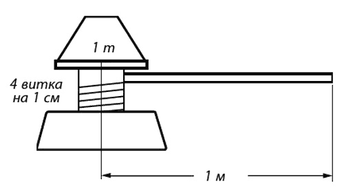 Иллюстрация к книге — Фейнмановские лекции по физике. Современная наука о природе [i_024.jpg]