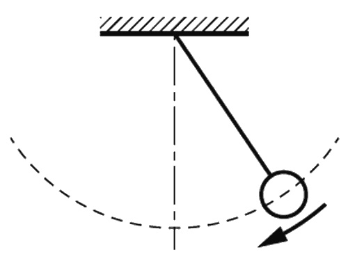 Иллюстрация к книге — Фейнмановские лекции по физике. Современная наука о природе [i_026.jpg]