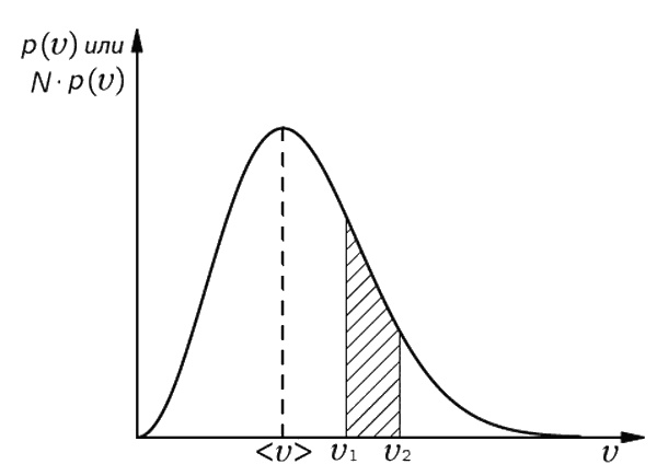 Иллюстрация к книге — Фейнмановские лекции по физике. Современная наука о природе [i_072.jpg]