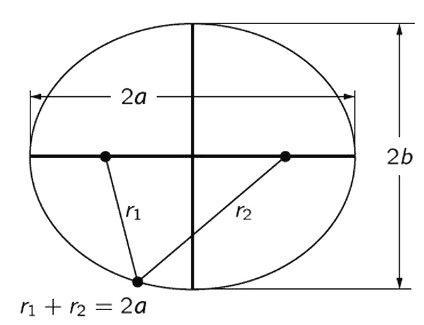 Иллюстрация к книге — Фейнмановские лекции по физике. Современная наука о природе [i_077.jpg]