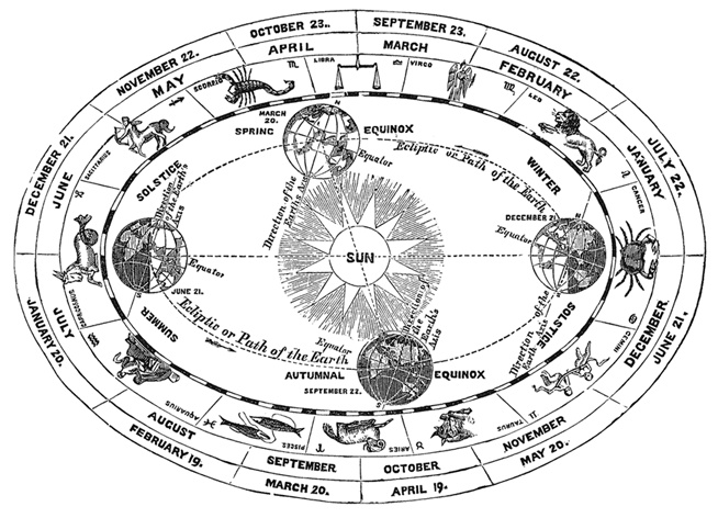 Иллюстрация к книге — Жизнь замечательных устройств [img_163.jpg]