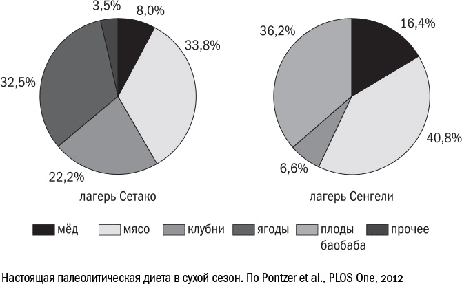 Иллюстрация к книге — Против часовой стрелки [i_052.jpg]