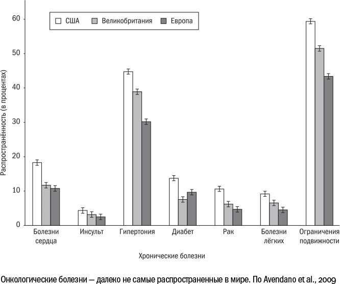 Иллюстрация к книге — Против часовой стрелки [i_067.jpg]