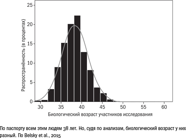 Иллюстрация к книге — Против часовой стрелки [i_076.jpg]