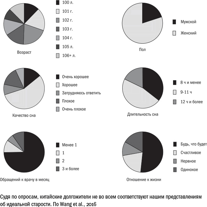 Иллюстрация к книге — Против часовой стрелки [i_083.jpg]