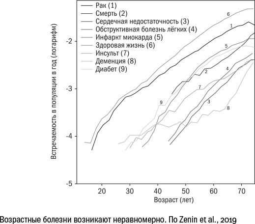 Иллюстрация к книге — Против часовой стрелки [i_101.jpg]