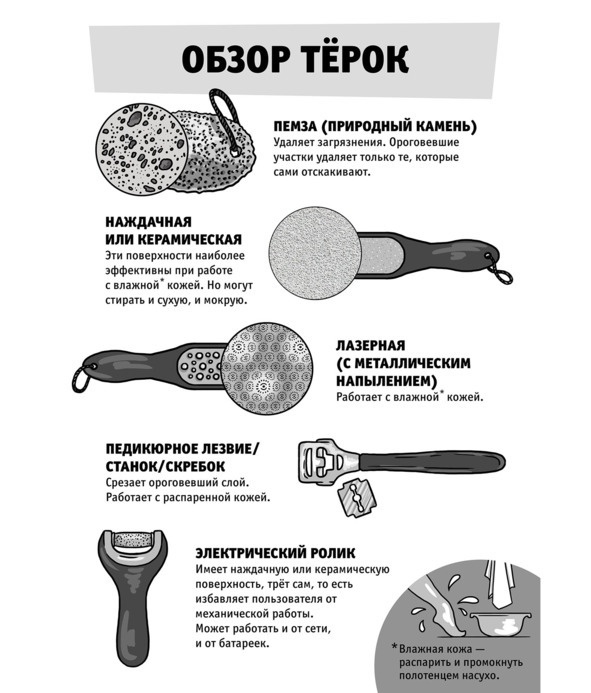 Иллюстрация к книге — Бьютилогия. Наука о красоте для тех, кто знал, но забыл [_13.jpg]