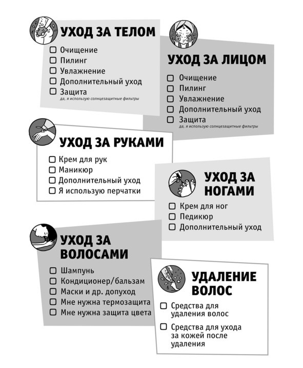 Иллюстрация к книге — Бьютилогия. Наука о красоте для тех, кто знал, но забыл [_27.jpg]