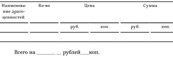 Иллюстрация к книге — В тисках голода. Блокада Ленинграда в документах германских спецслужб, НКВД и письмах ленинградцев [tabl28.jpg]