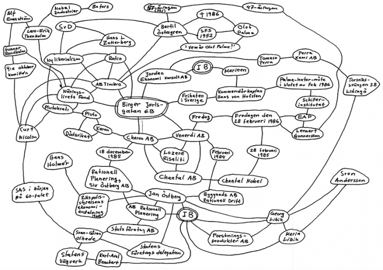 Иллюстрация к книге — Стиг Ларссон: человек, который играл с огнем [i_005.jpg]