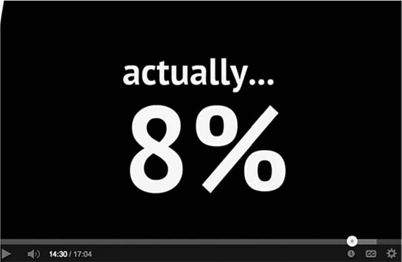 Иллюстрация к книге — Поражай своей презентацией. 30 правил создания впечатляющего слайд-шоу от лучших спикеров TED Talks [i_033.jpg]