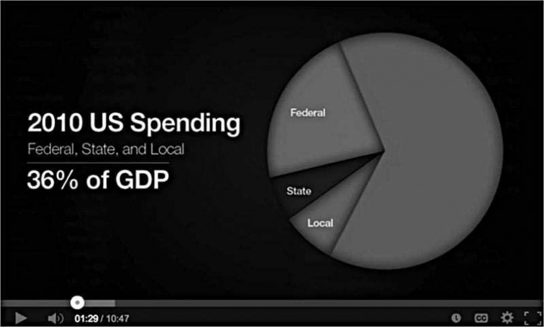 Иллюстрация к книге — Поражай своей презентацией. 30 правил создания впечатляющего слайд-шоу от лучших спикеров TED Talks [i_052.jpg]