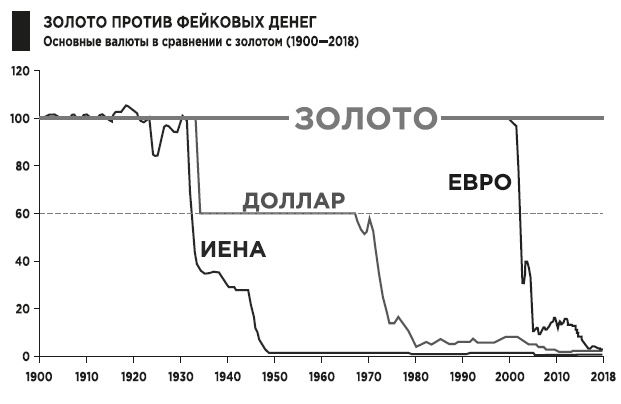 Иллюстрация к книге — Фейк [i_009.jpg]
