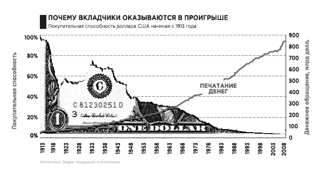 Иллюстрация к книге — Фейк [i_010.jpg]