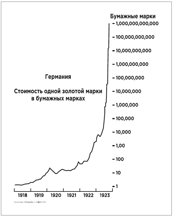 Иллюстрация к книге — Фейк [i_012.jpg]