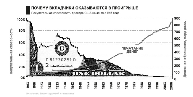 Иллюстрация к книге — Фейк [i_014.jpg]