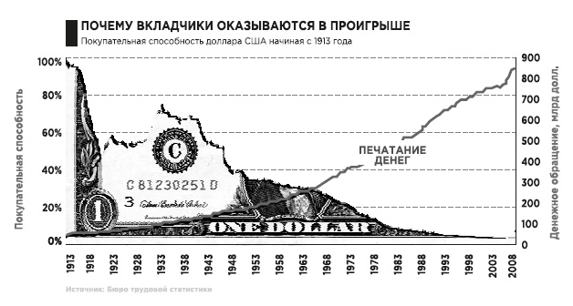 Иллюстрация к книге — Фейк [i_035.jpg]