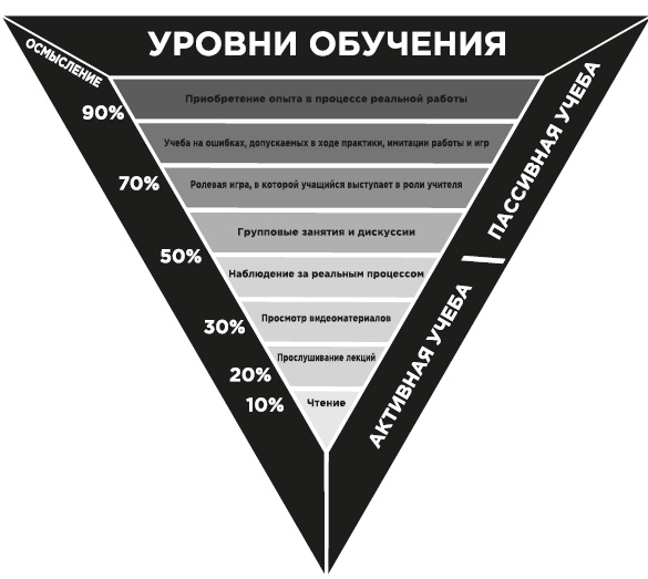 Иллюстрация к книге — Фейк [i_040.jpg]